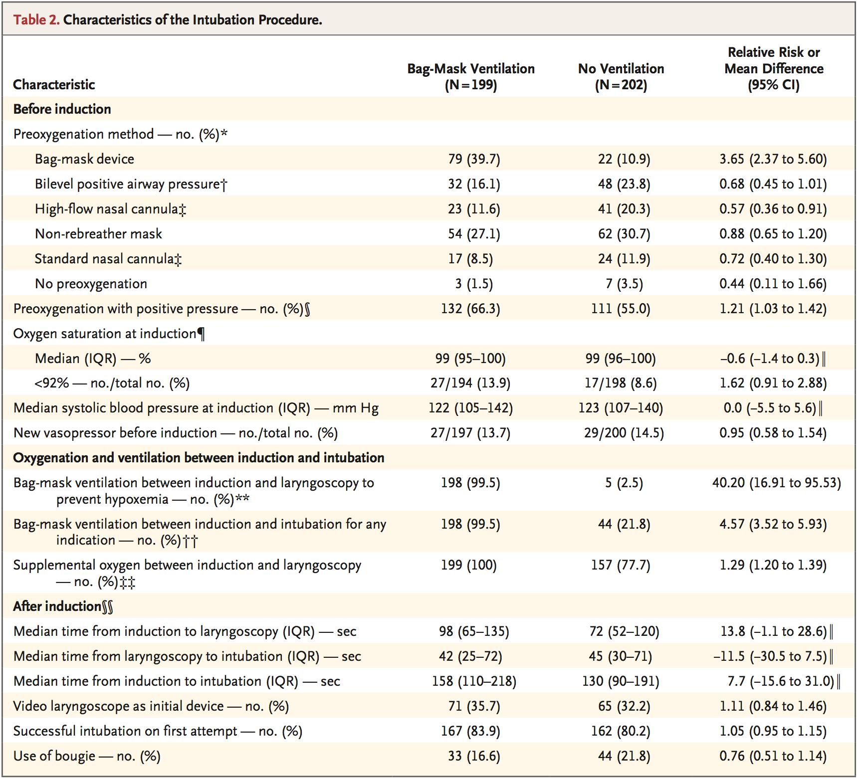 Screen Shot 2019-03-06 at 2.55.01 PM